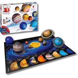 EL SISTEMA PLANETARIO
